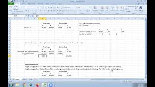 Overheads   Direct method and step down method of reapportionment