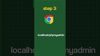 Learn WordPress Without Hosting Using XAMPP | Tamil #website #wordpress #wordpresstutorial