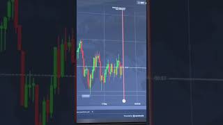 live withdraw proof from iq option #binary #traderjahid99 #trading #forex #crypto