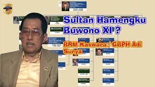 Sultan Hamengku Buwono XI? BRM Kaswara / GBPH Adi Surya?