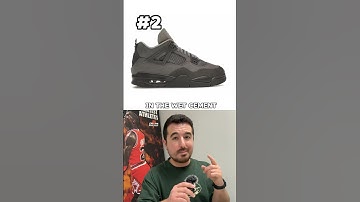 Top 10 Most Popular Sneakers Right Now👀