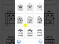 Guitar Tuner & Tuning - Basic Chords