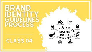 How to Create a Brand Style Guide Brand Identity Guidelines Process