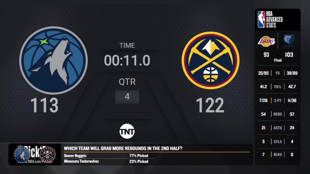 Timberwolves Nuggets Game 2 #NBAPlayoffs presented by Google Pixel Live Scoreboard