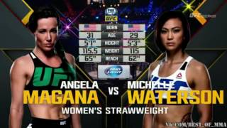 TUF 21 Michelle Waterson vs Angela Magana highlights Tribute
