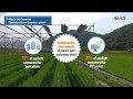 [KLES]Agro Photovoltaic Power Generation_Eng