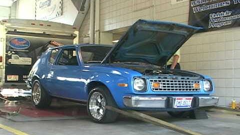 AMC Gremlin Dyno AVI