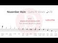 Guns N' Roses - November Rain Drum Score