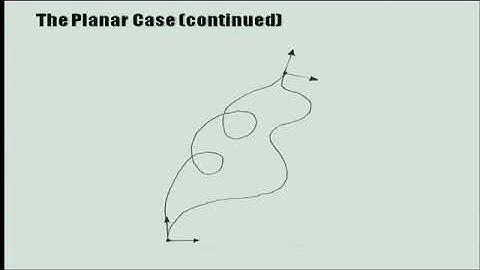 Prof. Greg Chirikjian | Twisted paths in Euclidean groups: Keeping track of total orientation......