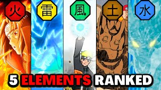 Ranking The 5 Nature Transformations in Naruto