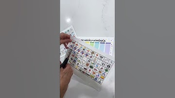 Visual Weekly Schedule for Toddlers & Parents #fok #schedule #routine