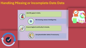 How to Show Month and Year in Power BI | Power BI Date Formatting Training