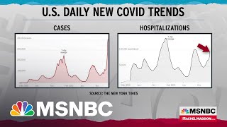 Hospitalizations Spike Amid Rocketing Covid Case Counts; Threat To Hospitals Renewed
