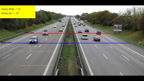 Vehicle Tracking & Speed Detection using YOLO | Real-Time AI Project | UpSight Consulting