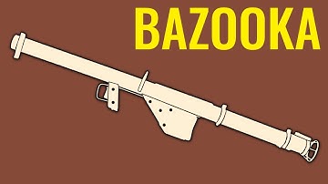 BAZOOKA - Comparison in 10 Different Games