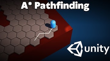 A* Pathfinding in Unity3d