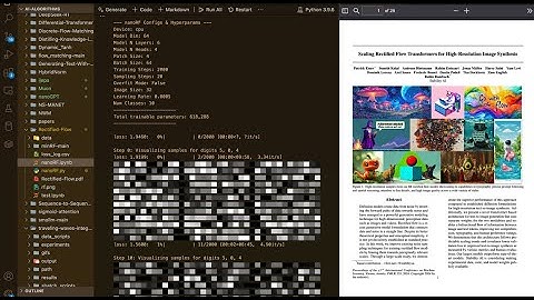 nanoRF - a lightweight implementation of a Rectified Flow Transformer Model