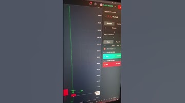 Deriv Trading Strategy 1 MIN #trading #boom #forex #deriv #binaryindicator