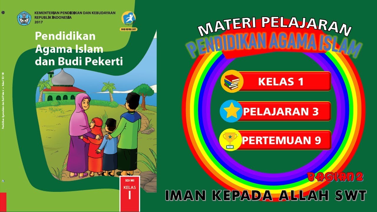 Contoh Soal PAI Kelas 4: Beriman Kepada Allah Contoh Soal PAI Kelas 4: Beriman Kepada Allah