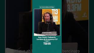 La Encuesta CEP en cinco claves