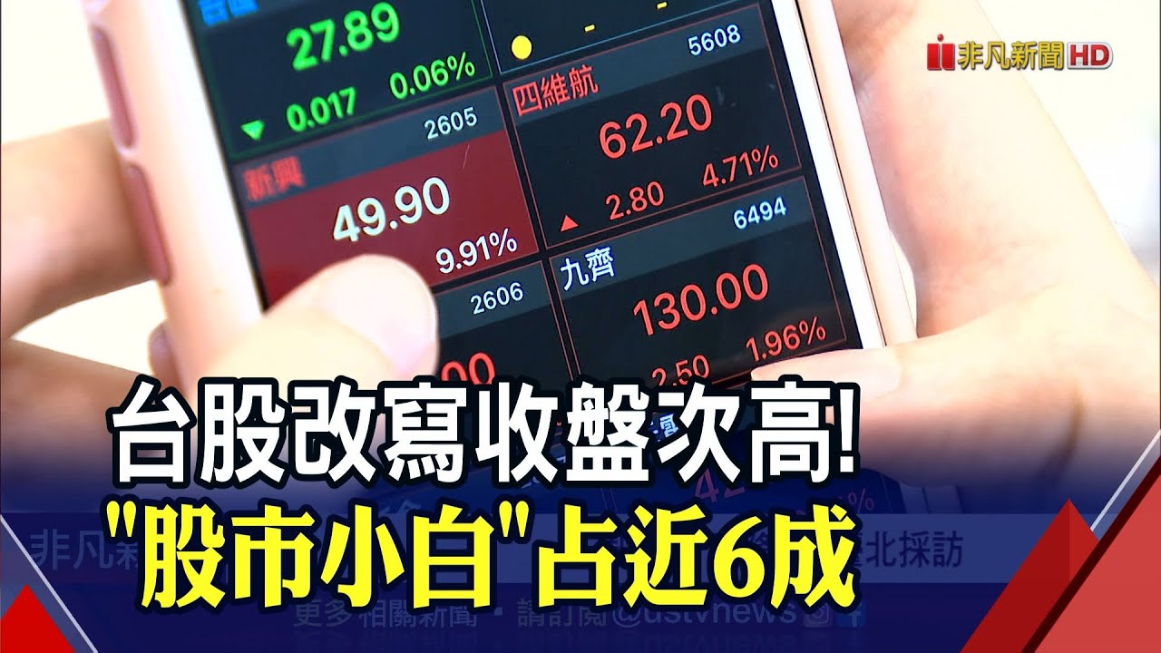 台股開戶年齡層反轉！股市小白拒當韭菜...專家點出風險意識｜非凡財經新聞｜20210628