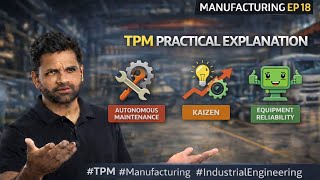 TPM Explained Practically | Autonomous Maintenance, Kaizen & Equipment Reliability