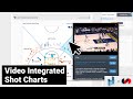 Introducing Video Integrated Shot Charts - Synergy + Just Play
