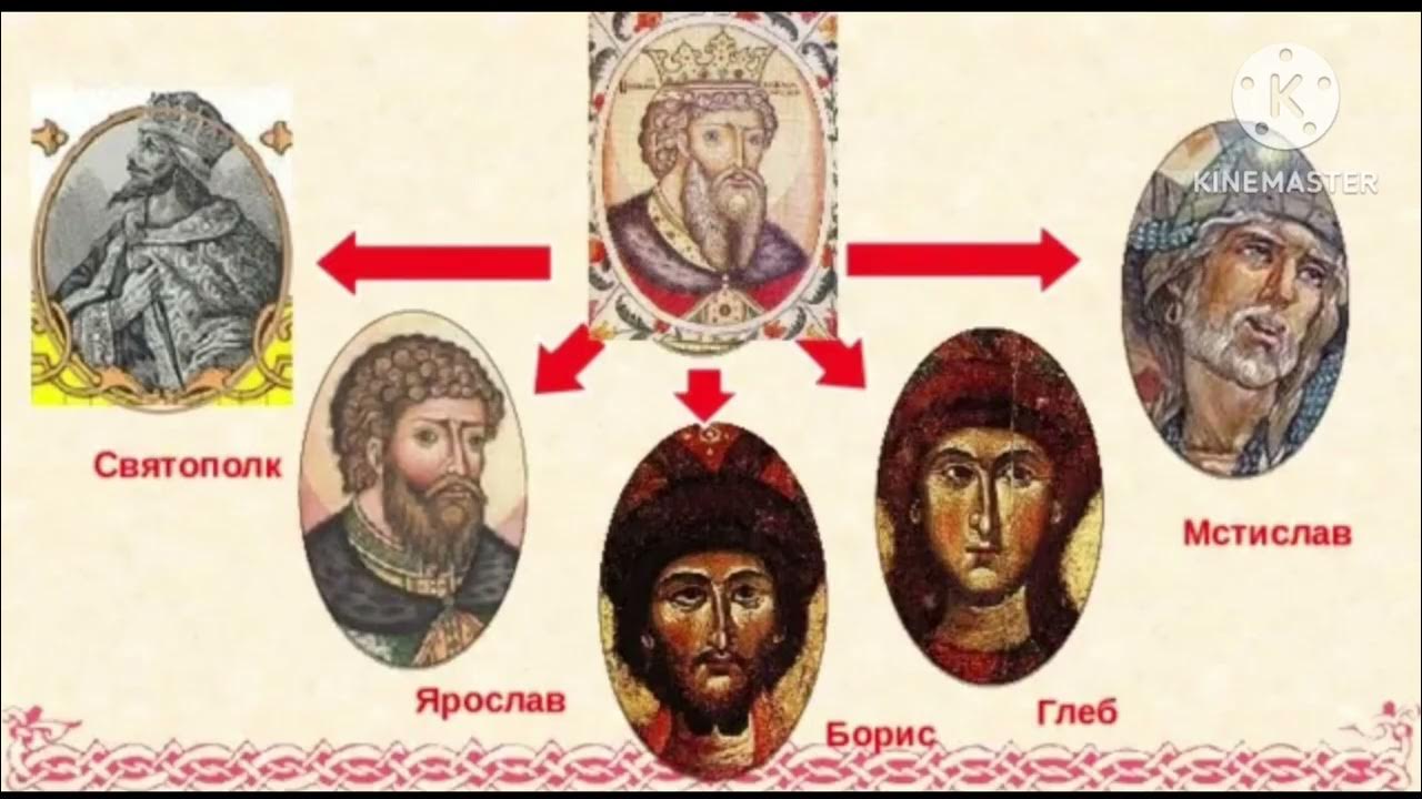 князь красное солнышко дети. владимир красное солнышко и богатыри. князь красное солнышко дети. царь владимир красное солнышко. сыновья владимира святославича.