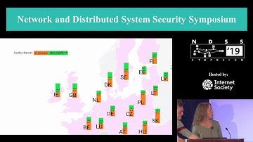 NDSS 2019 Measuring the GDPR’s Impact on Web Privacy
