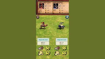 Elite Camel Archer vs Elite Mangudai | Berbers vs Mongols | The Three Kingdoms | AoE2 #Shorts