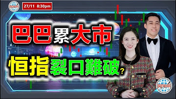AI投資有道-港股美股研究 I 巴巴累大市，恆指裂口難破？ #恒指 #阿里巴巴