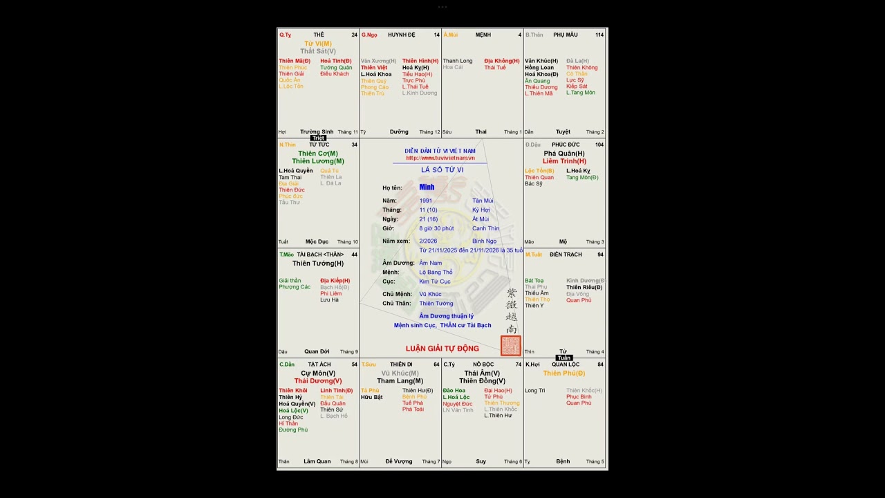 Mệnh vô chính diệu đắc nhị không