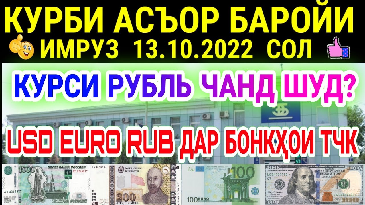 Курс таджикских валют на сегодня. Курби асъор. Курби асъор имруз.