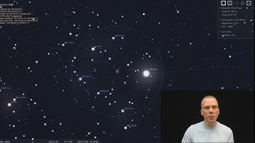 Find the BEST open cluster that NOBODY observes: The Alpha Persei Cluster