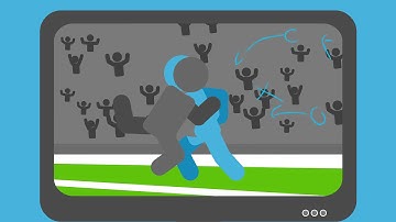 GameFilm®: The Original Video Mystery Shopping Program