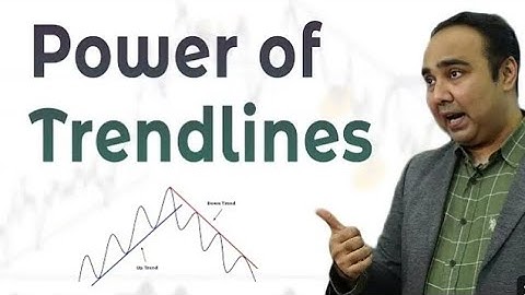 "STOP Drawing Trend Lines Wrong! Learn Breakouts the Right Way""Trend Line Breakouts Made Simple"
