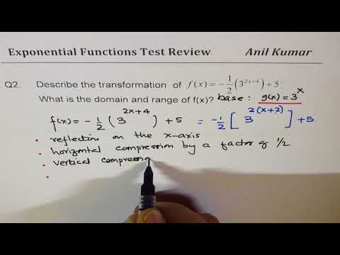 Exponential Functions Pre