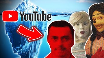 THE YOUTUBE LOST MEDIA ICEBERG EXPLAINED /Part 1)
