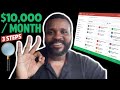 How to Make $10,000/Month eBay Dropshipping (3 Simple Steps)