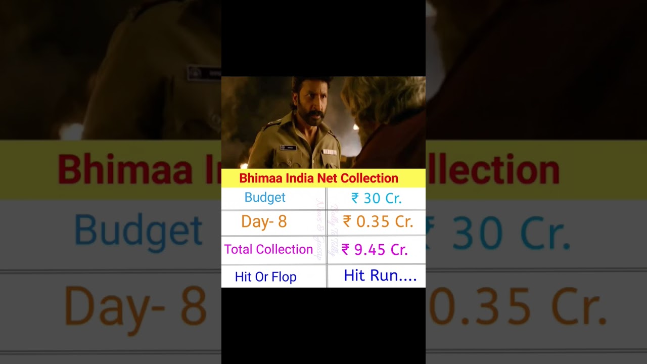Bhimaa India Net Collection Day=8 | Hit Run.. || 