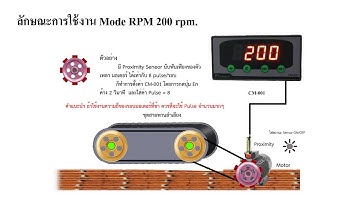 CM-001 RPM Meter เครื่องวัดความเร็วรอบแบบดิจิตอล