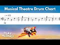 “Me Ol' Bamboo" - Chitty Chitty Bang Bang | Musical Theatre Drum Chart
