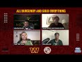 Washington Commanders 2026 Schedule Overview 🏈
