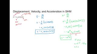 SHM HL Extension 1
