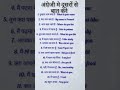 Spoken English practice | English vocabulary | English grammar practice | daily use English sentence