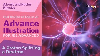 1. Advance Illustration | Atomic & Nuclear Physics | A Proton Splitting a Deutron | by Ashish Arora