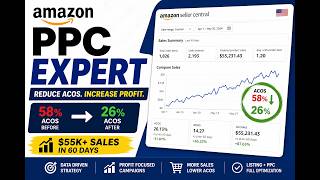How I Reduced ACOS & Generated $55K Sales in 60 Days