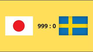 My World Cup 2026 predictions right before the World Cup