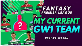 FPL 2021/22: MY CURRENT GW1 DRAFT! | My Squad Selection and Strategy for Fantasy Premier League