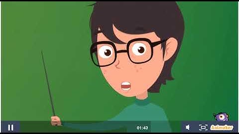 Animacion sobre Modelo de Red TCP/IP